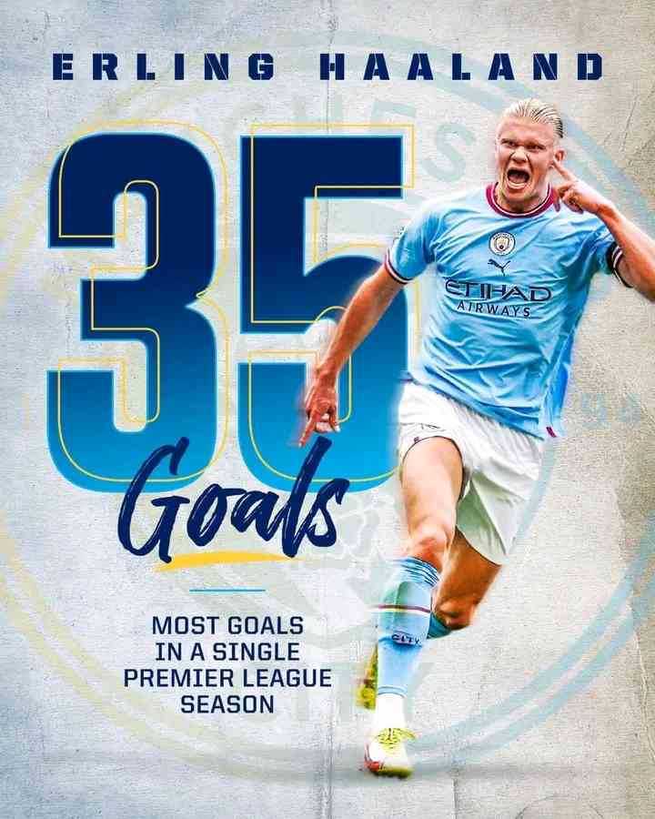 ⚡️ RECORD BREAKER   HAALAND HAS SCORED THE MOST PL GOALS IN A SINGLE SEASON 3️⃣5️⃣  HE'S ONLY 22! - MirrorLog