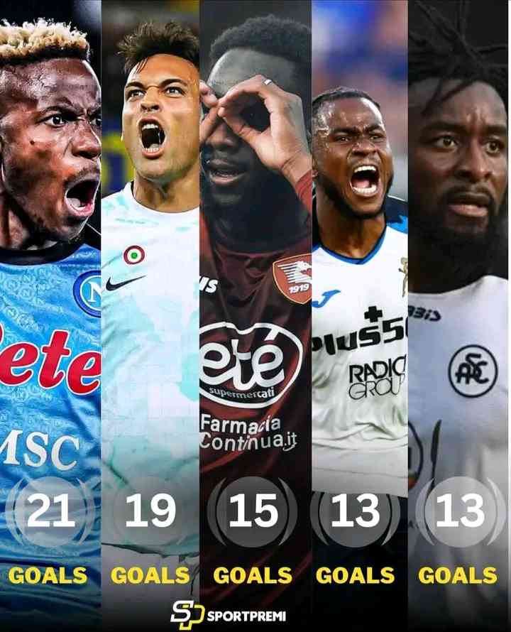 Serie A Golden Boot race:  1. Victor Osimhen - 21 🇳🇬 2. Lautaro Martinez - 19 🇦🇷 3. Boulaye Dia -  15 🇸🇳 T-4. Ademola Lookman - 13 🇳🇬 T-3. MBala N'Zola - 13 🇦🇴 - MirrorLog