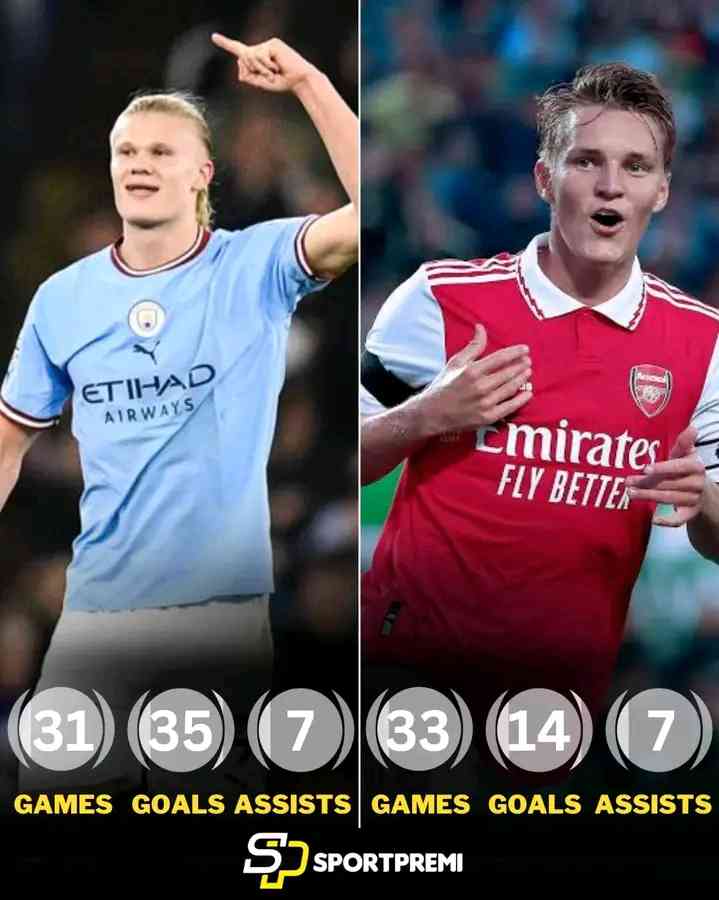 Erling Haaland and Martin Odegaard in the Premier League this season 🔥   Erling Haaland: 🏟️ 31 games ⚽️ 35 goals 🅰️ 7 assists  Martin Ødegaard: 🏟️ 33 games ⚽️ 14 goal - MirrorLog