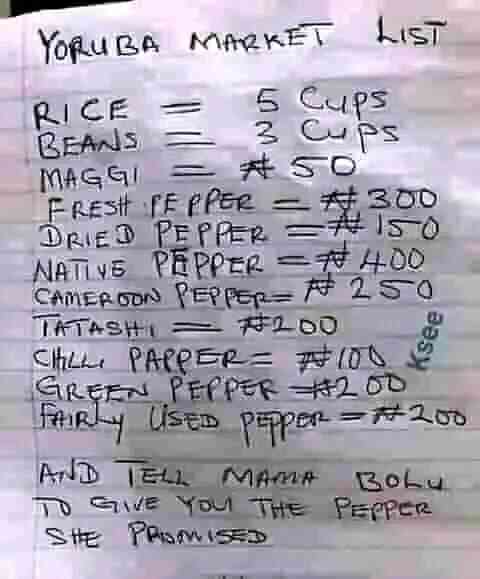 Yoruba market list 😂😂😂😂 | MirrorLog