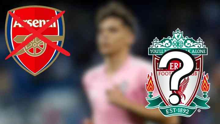 Liverpool move ahead of Arsenal for 40m star this summer - MirrorLog