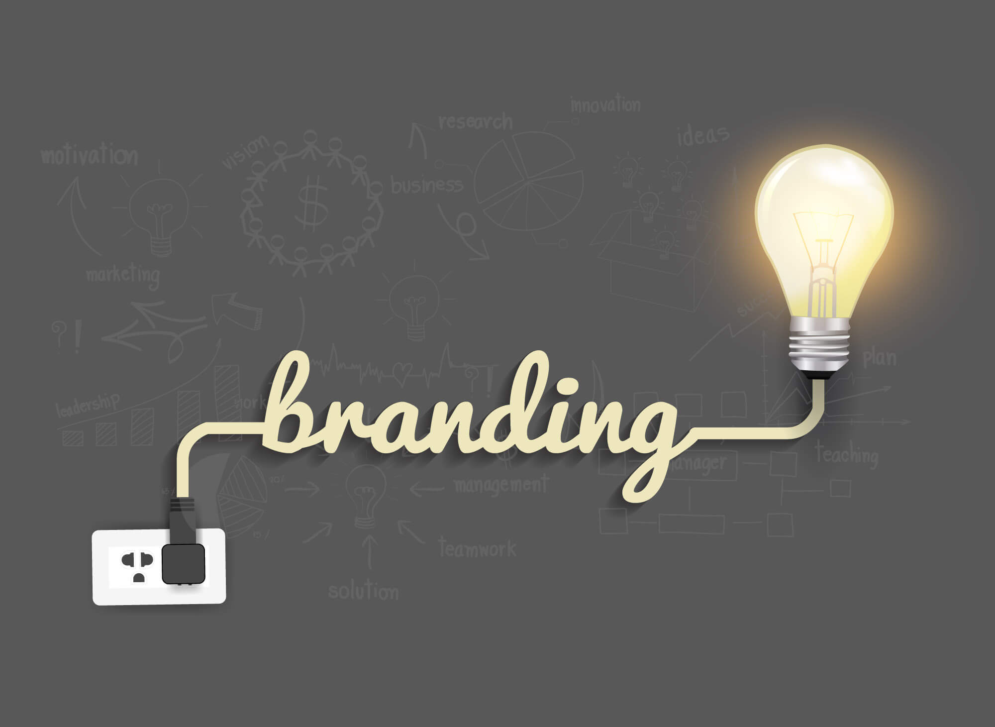 Why is branding important to marketing your startup - MirrorLog