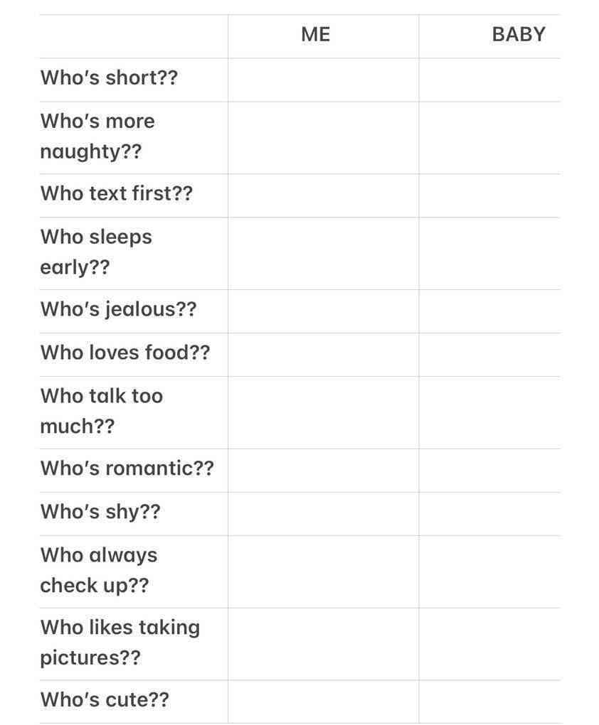Couples Personality Quiz Sheet - MirrorLog