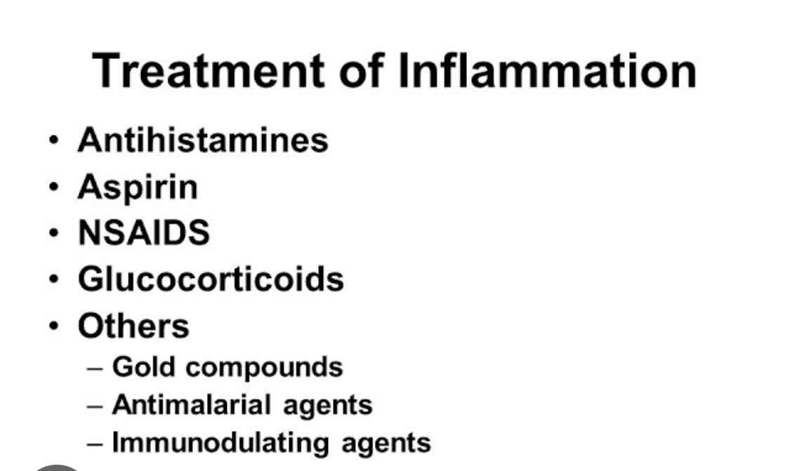 Treatment of inflammation | MirrorLog