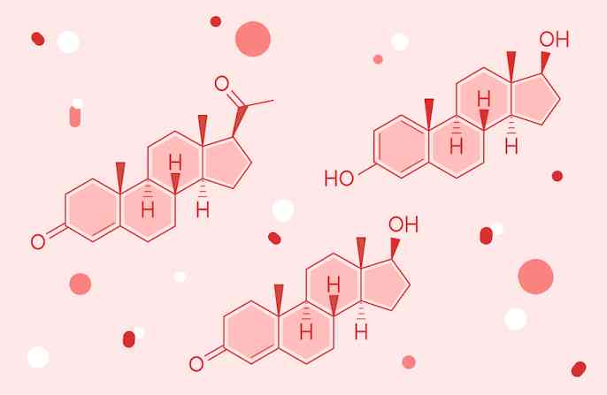 Factor that affects sex hormones especially in females - MirrorLog