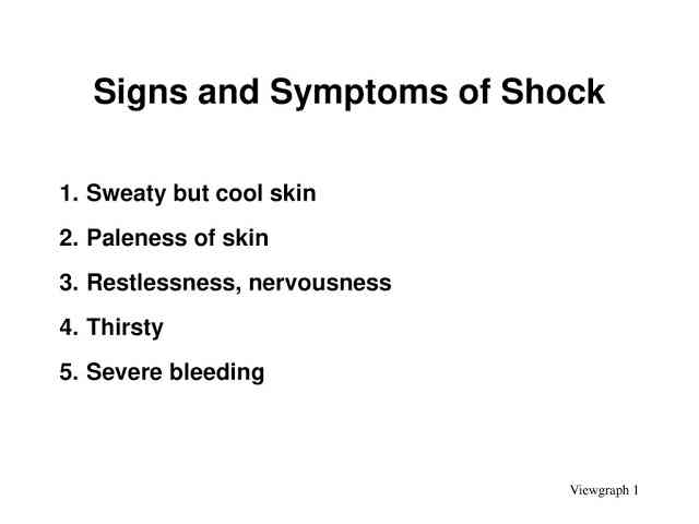 Signs and symptoms of Shock - MirrorLog