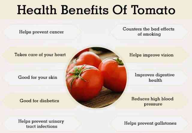 Health benefits of tomatoes - MirrorLog