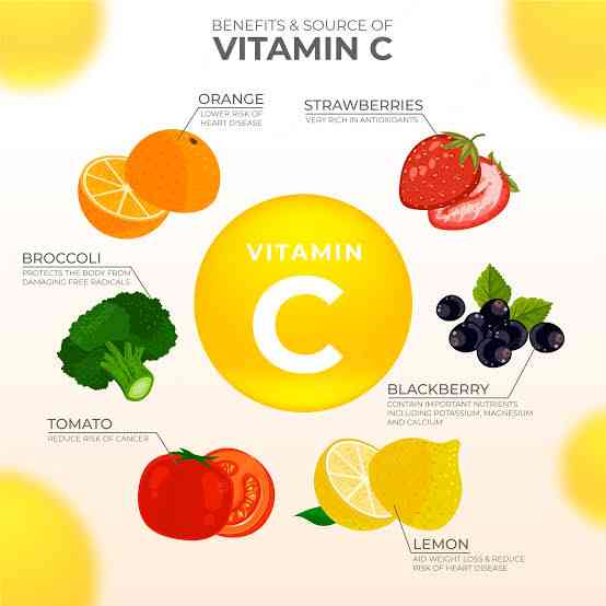 Vitamin C - MirrorLog