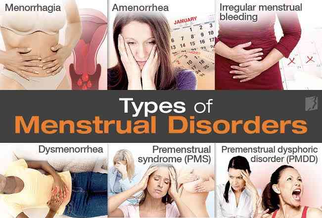 Types of menstrual disorders - MirrorLog