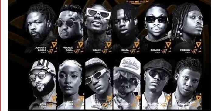 2023 Headies Award Winners - MirrorLog