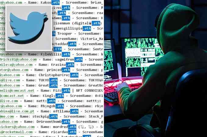 Hackers leak email addresses of 235 million Twitter users and have been shared in an online hacking forum. Turn on two-factor authentication now if you haven't already. | MirrorLog