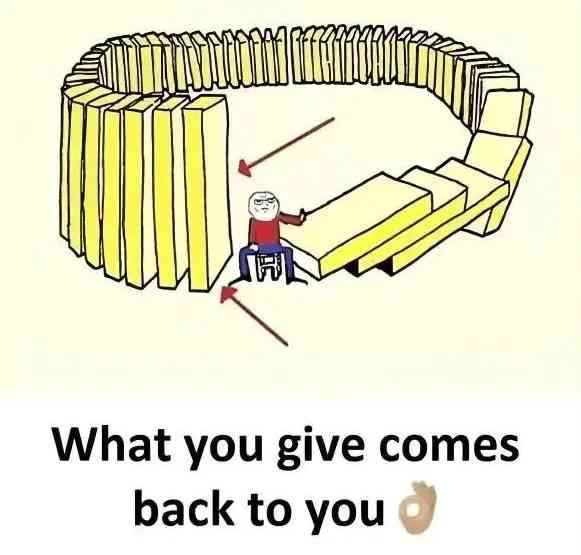 Karma never loses an address. It'll surely comeback for you, whether with good or bad. - MirrorLog